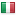 clickworldwidebux.com server is located in Italy